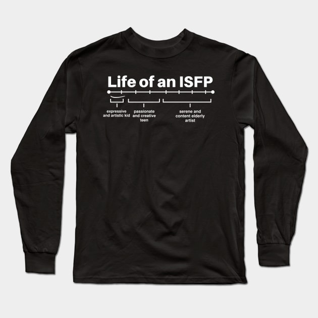 Life of a ISFP Funny Personality Type Memes of Introverts Unite Long Sleeve T-Shirt by Mochabonk